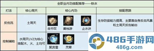 逆水寒官服官方下载