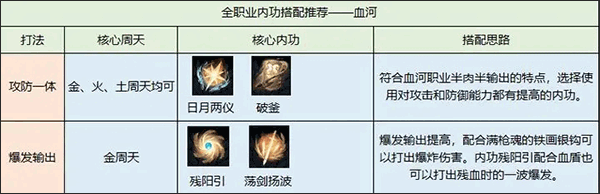 逆水寒官服官方下载