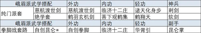 放置江湖手游