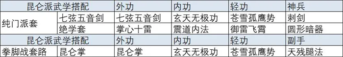 放置江湖手游