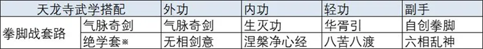 放置江湖手游