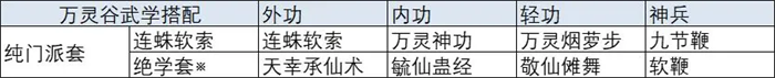 放置江湖手游