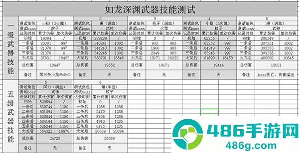 忍者必须死3应用宝服