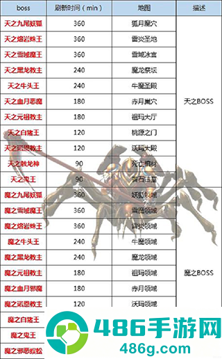 王者传奇手游官方正版手机游戏