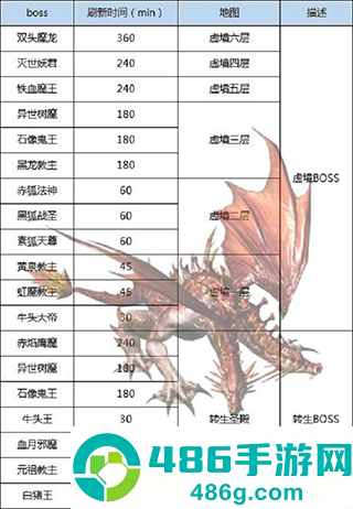 王者传奇手游官方正版手机游戏