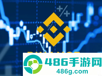 币Binance下载