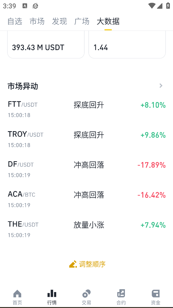 以太坊app