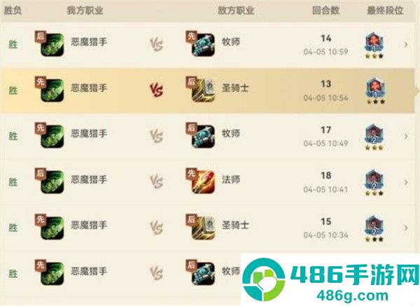 炉石传说跳水瞎高胜率卡组