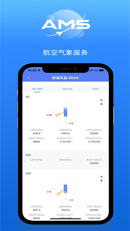航空气象综合服务
