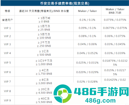 安币app正版直装下载