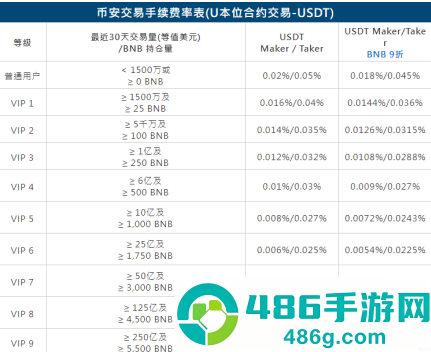 安币app正版直装下载