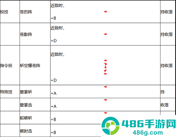 霸王忍法帖安卓手机版(霸王忍法帖复刻版)