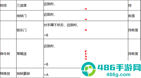 霸王忍法帖安卓手机版(霸王忍法帖复刻版)