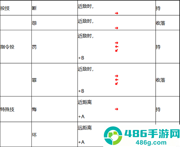 霸王忍法帖安卓手机版(霸王忍法帖复刻版)
