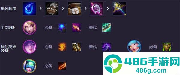 云顶之弈