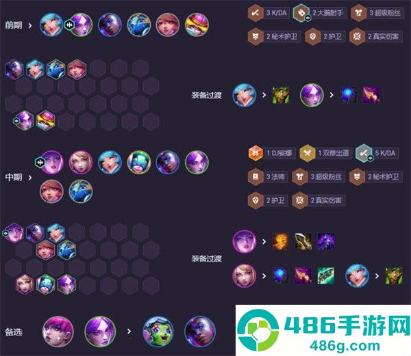 云顶之弈