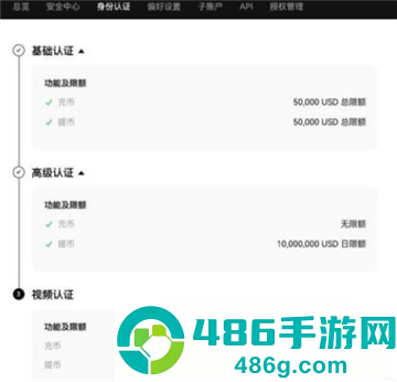 币圈下载app最全平台