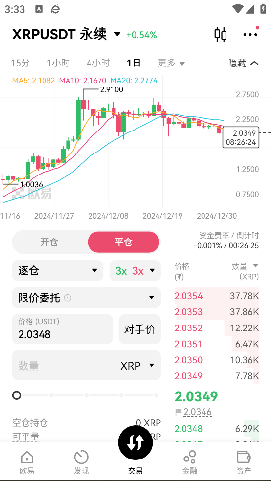 数字货币交易所