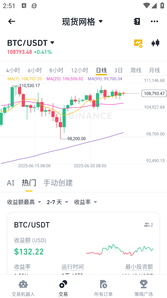币交易所