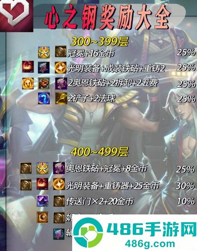 云顶