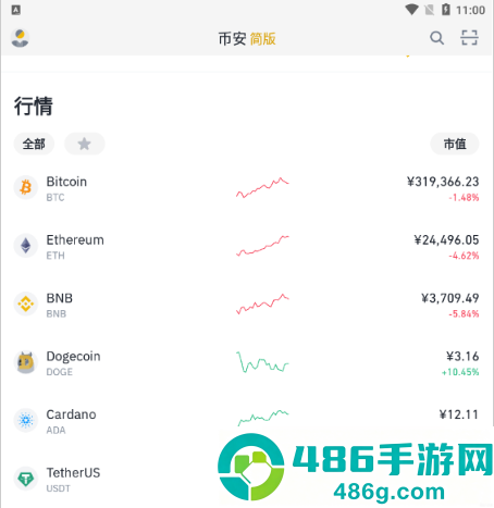 币交易平台官方版