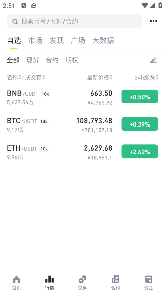 币交易软件