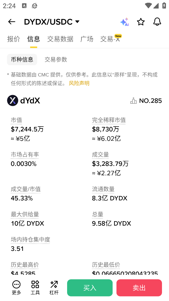 币交易软件