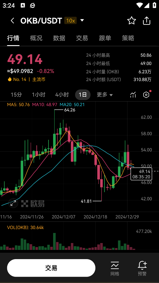 数字货币app怎么交易所官方下载地址
