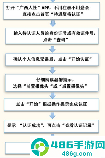 广西人社app最新版