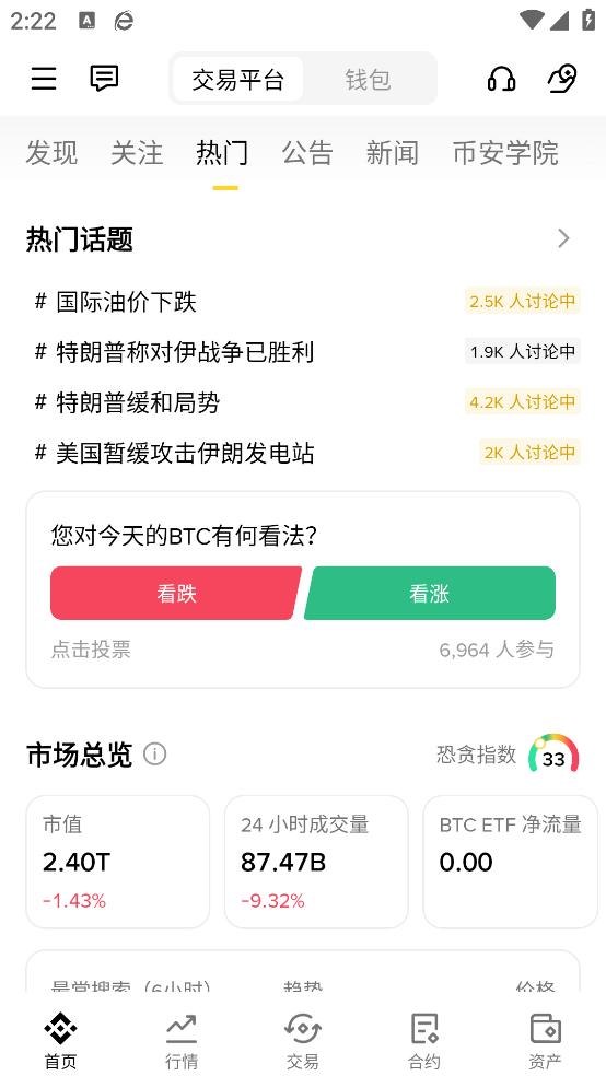 币圈