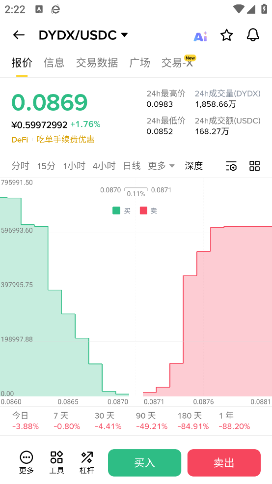 币交易所