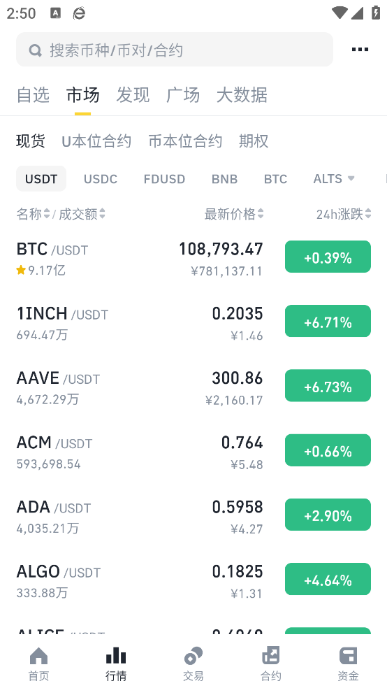 BNB