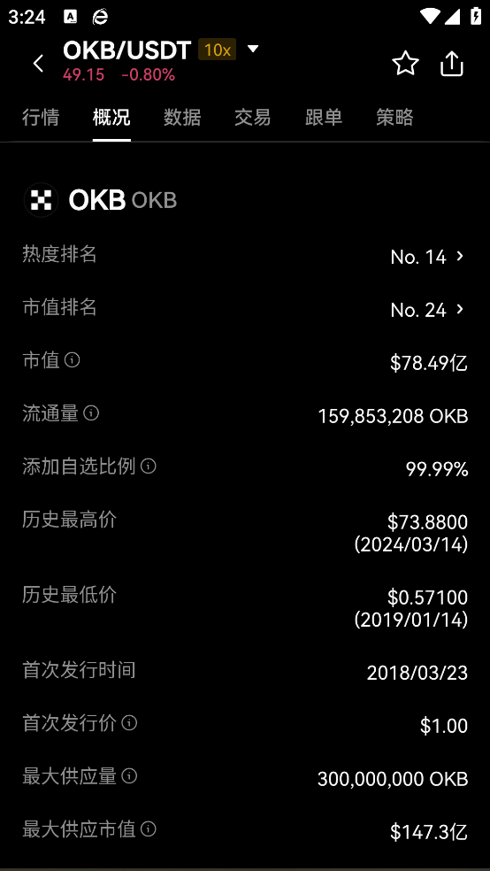 数字货币钱包app