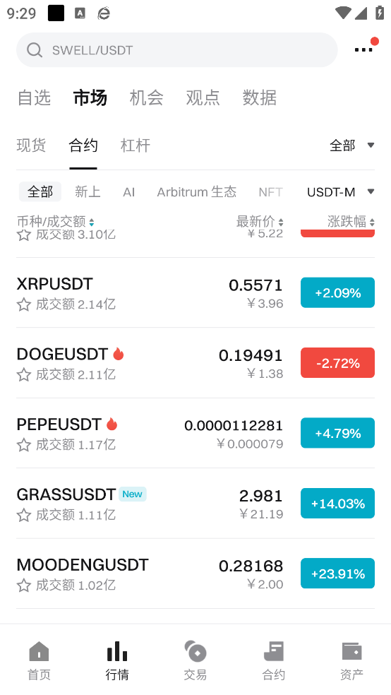 bi币圈app