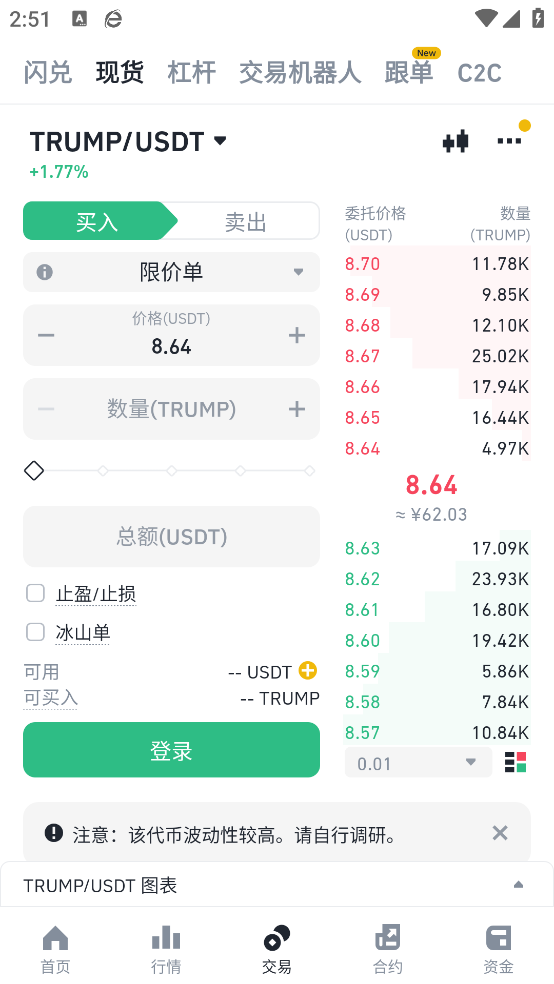 币圈交易所app