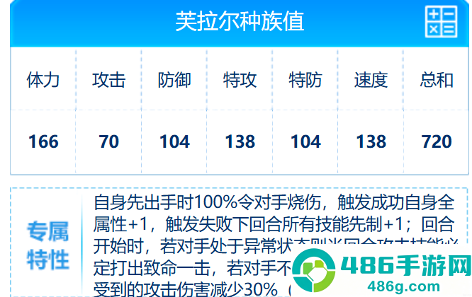 赛尔号芙拉尔技能搭配攻略