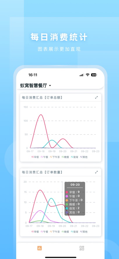 蚁窝云助手