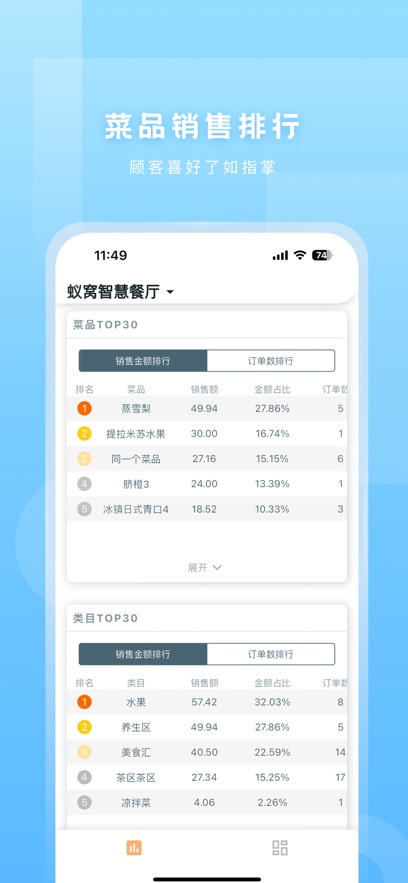 蚁窝云助手