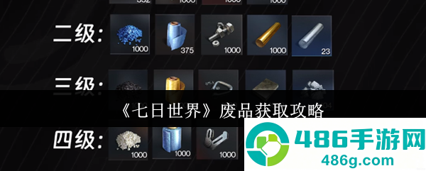 七日世界废品速刷攻略
