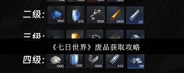 七日世界废品速刷攻略：新手必看高效收集法【全攻略】