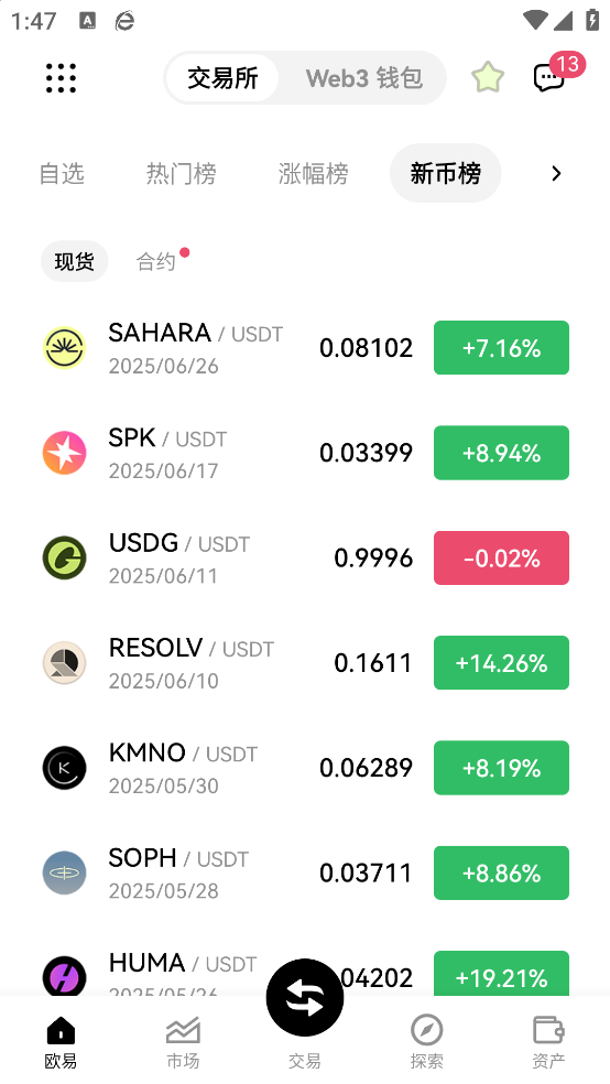 比特儿