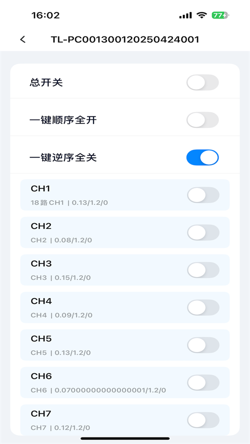 声光电视讯管控