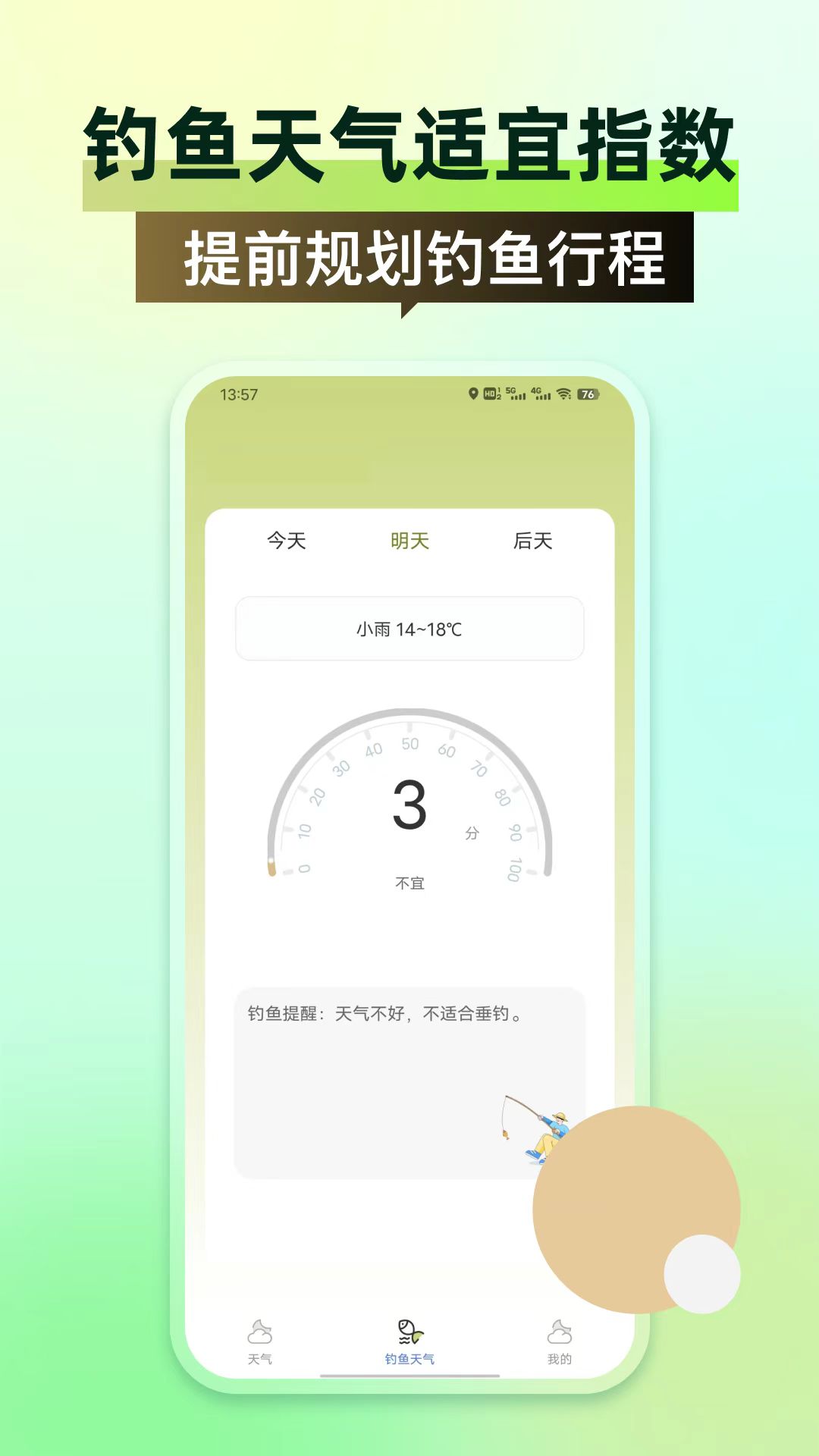 全国天气