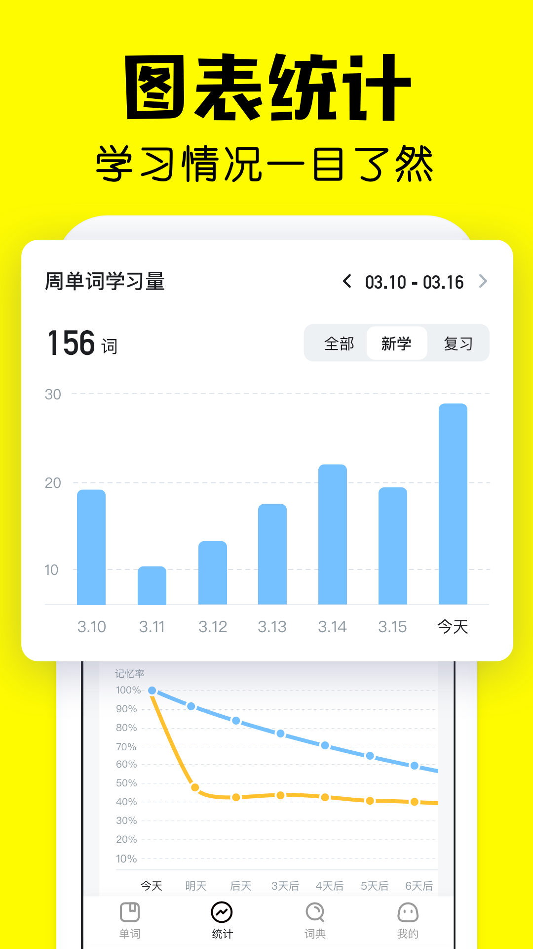 疯狂背单词官方版下载