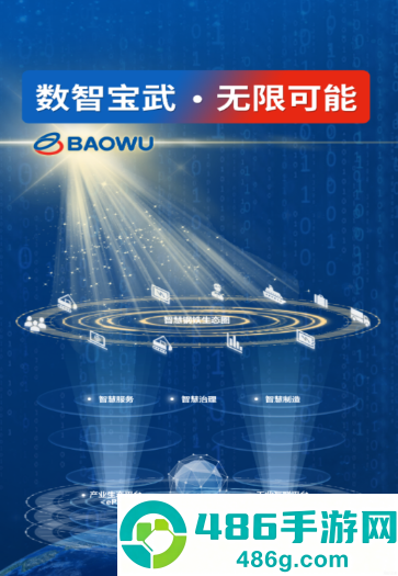 中国宝武app手机版