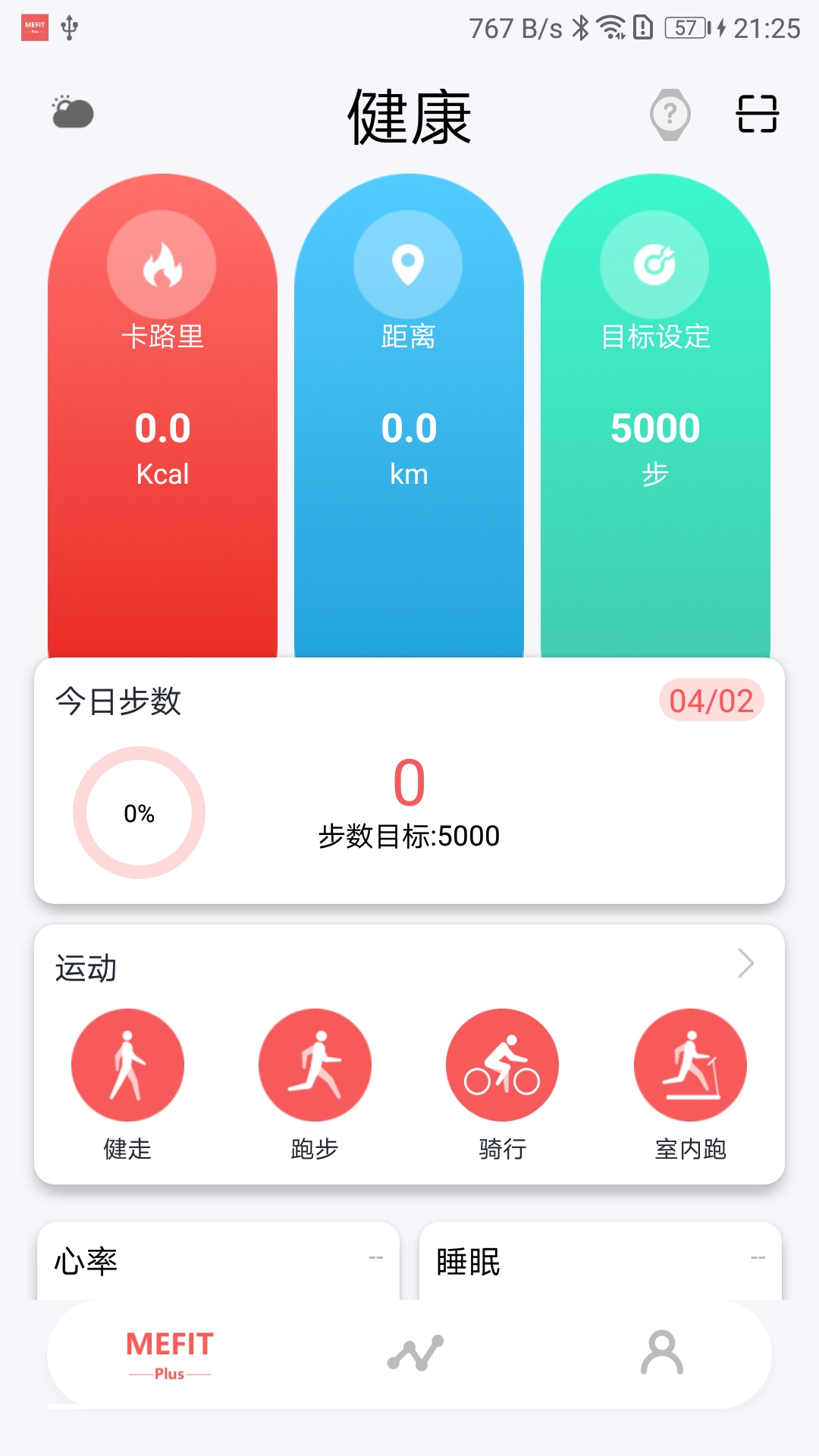 mefit plus