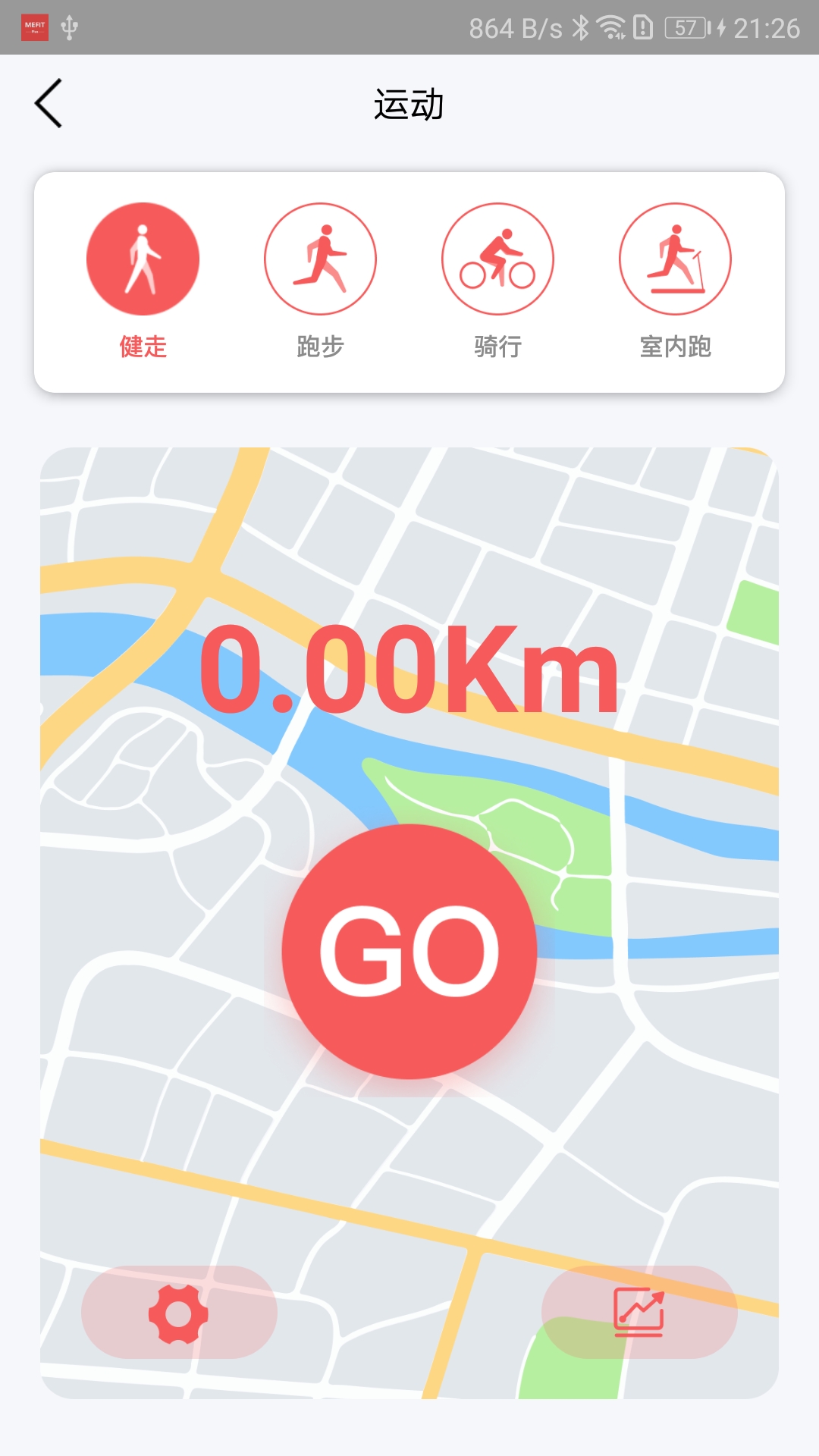 mefit plus