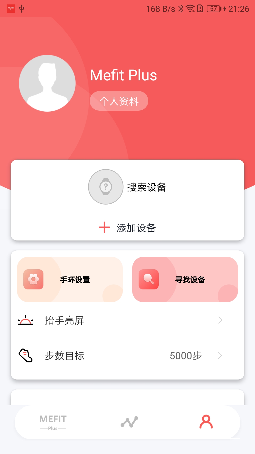 mefit plus
