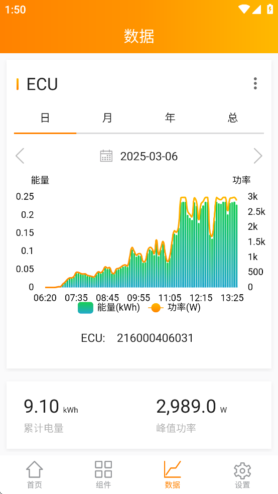 昱能云app官方下载