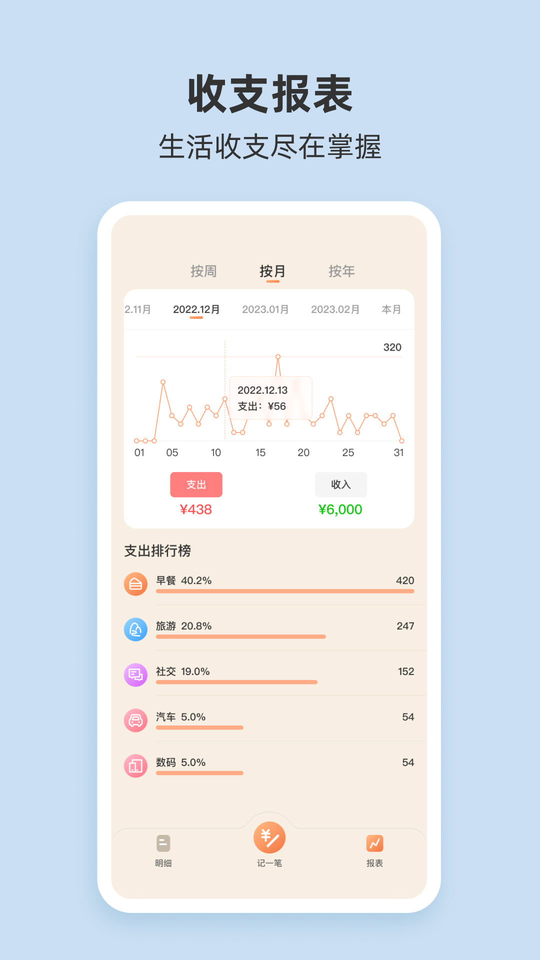 生活记账软件
